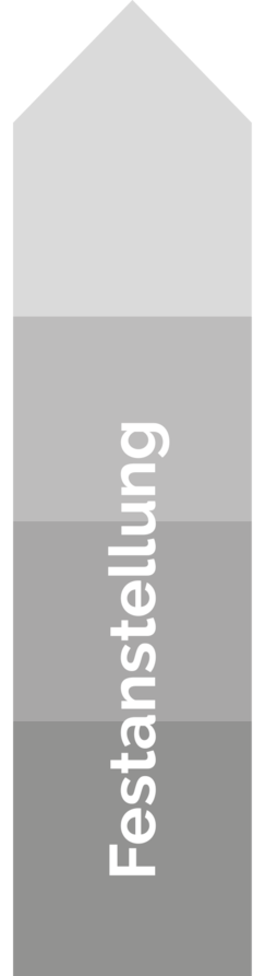 festanstellung_1 Pfeil mit der Aufschrift "Festanstellung"